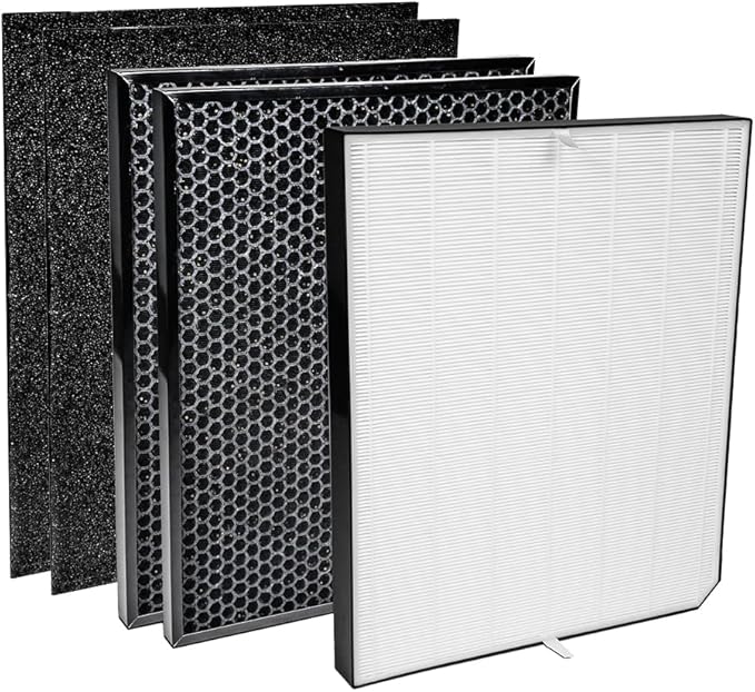 AIRDOCTOR AD3000 / AD3500 Fits Both Models Genuine Filter Replacements - One Year Combo Pack Includes: 1 UltraHEPA & 2 Carbon/Gas Trap/VOC & Pre - Filters (AD3500 / AD3000 One Year Combo Pack) - For Health For Ethics - 