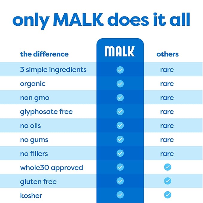 MALK Almond Milk Unsweetened (32oz, Pack of 6) - Shelf Stable Organic Almond Milk, Non GMO, Whole 30, Dairy Free, Vegan, Plant Based, No Gums or Fillers - Malk for Smoothies, Cereal, Coffee, Creamer - For Health For Ethics - 
